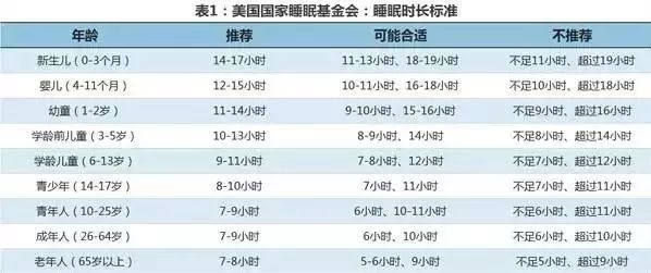 脑梗|50岁以后，脑梗高发，建议厨房这3种调料要少吃