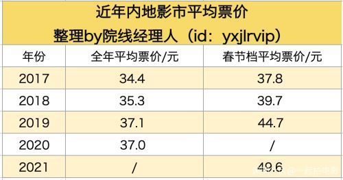 漫威电影最新观看顺序_黑豹漫威电影在线观看_漫威和dc电影观看顺序