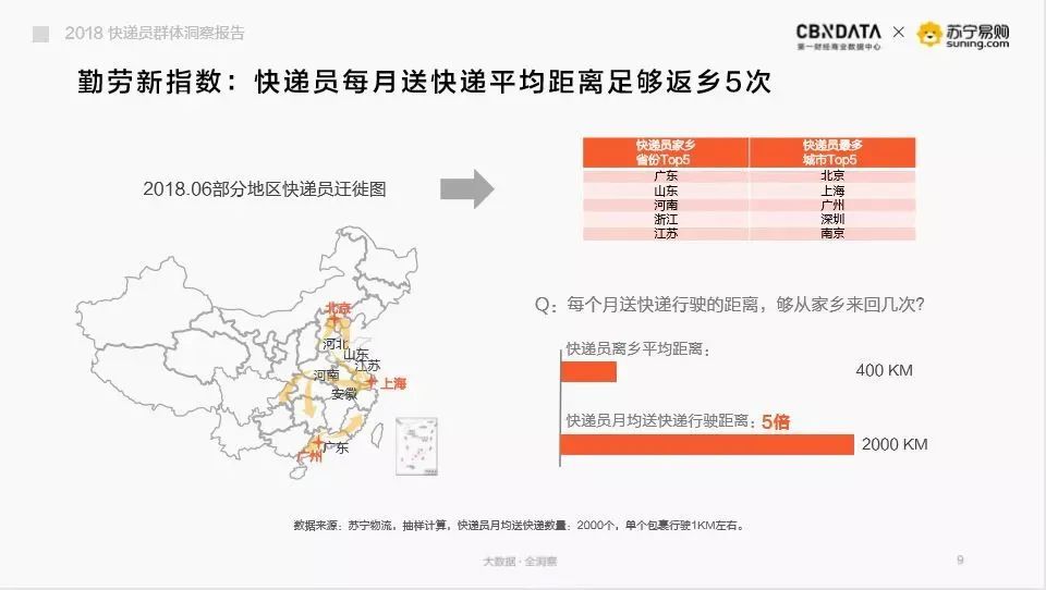 人口堕落_十万华人,堕落古巴_腾讯新闻