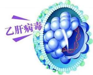 乙肝|乙肝严不严重，不是看表面抗原和病毒DNA：你需要了解这些检查