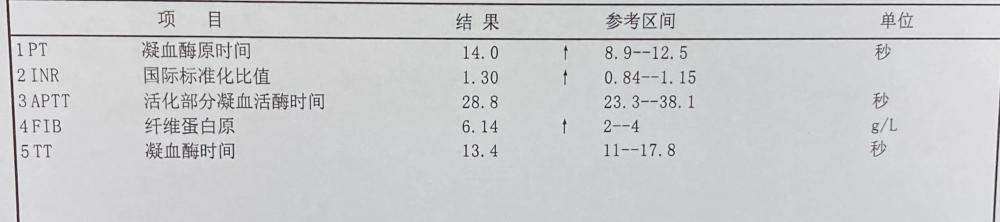 乙肝|乙肝严不严重，不是看表面抗原和病毒DNA：你需要了解这些检查