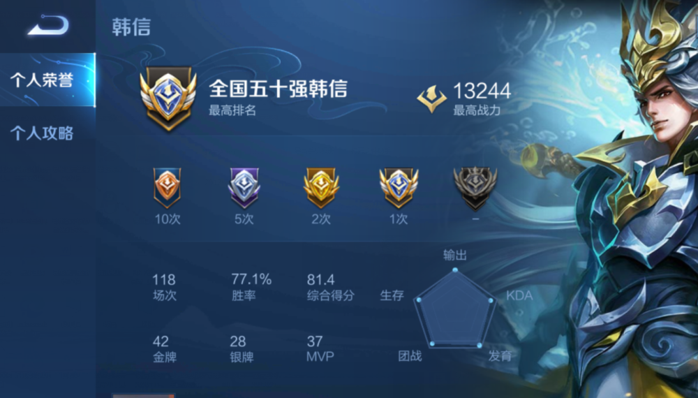 打开国一韩信主页战力只有1w3