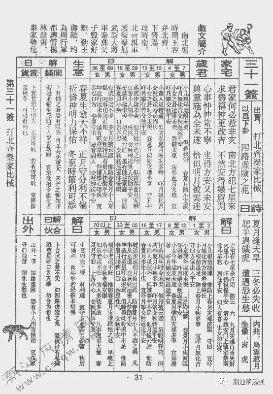 玄武山佛祖签诗详解,解签再也不用去翻册了!请收藏好!