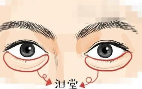 什么面相的男人容易成大事_腾讯新闻