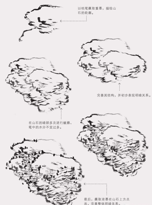 卷云皴荷叶皴折带皴解锁皴披麻皴想要将山石的立体感表现出来,可以以