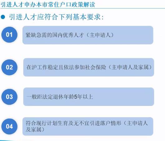 上海积分落户制度_上海落户新政策积分_上海落户2021积分落户