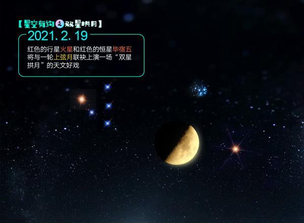 火星|星空有约丨正月初八，别错过这幕“趣味天象”！