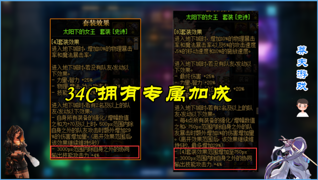 Dnf 巨龙套提升巨大却没人要 3点原因来解析 认可度两极分化 Dnf 两极 分化 玩家 氪金