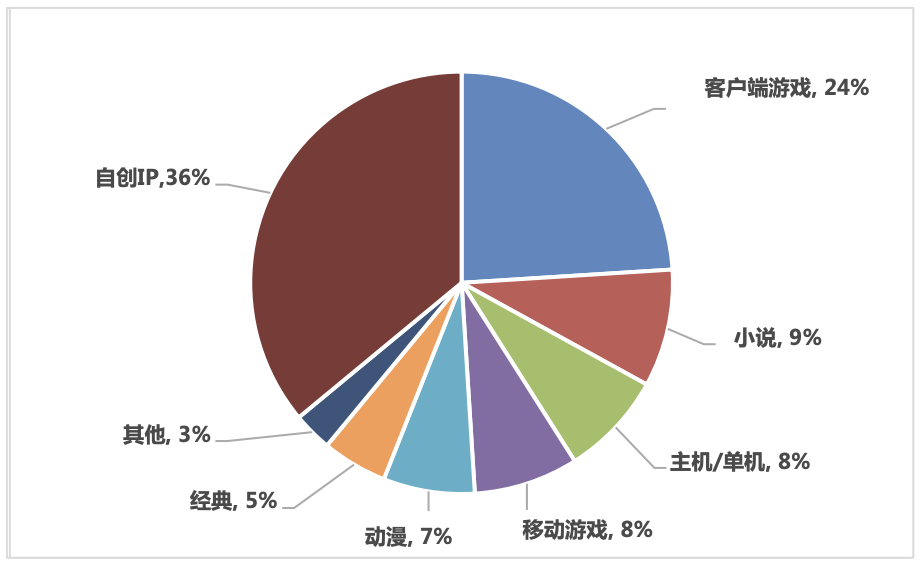 墨鱼影视_墨鱼说电影_墨鱼资源