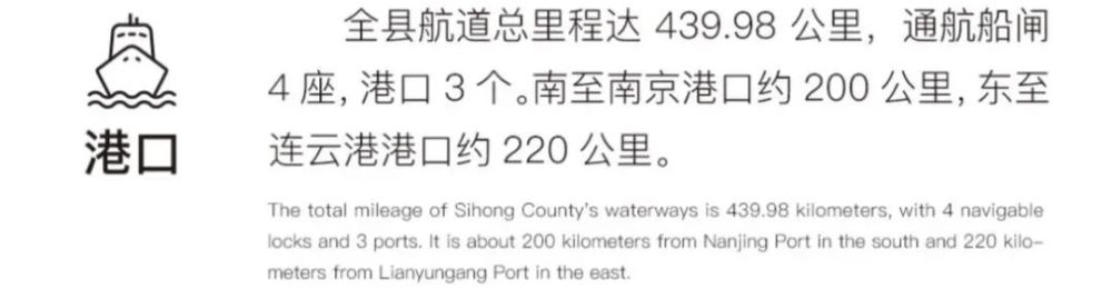 江苏省泗洪县2021gdp_@泗洪考生,江苏省公布2021年普通高校招生计划,明日考生可以查分