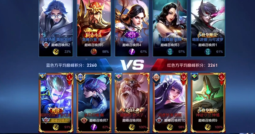 LGD大鹅剑心顶端局拿钟馗，韩涵又和职业冲突：祝你辅助每把都是钟馗