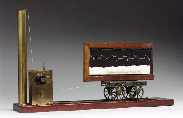 路易吉·伽伐尼|一百年前的人用什么奇葩设备测心电？他们用这些奇怪方式追寻真相