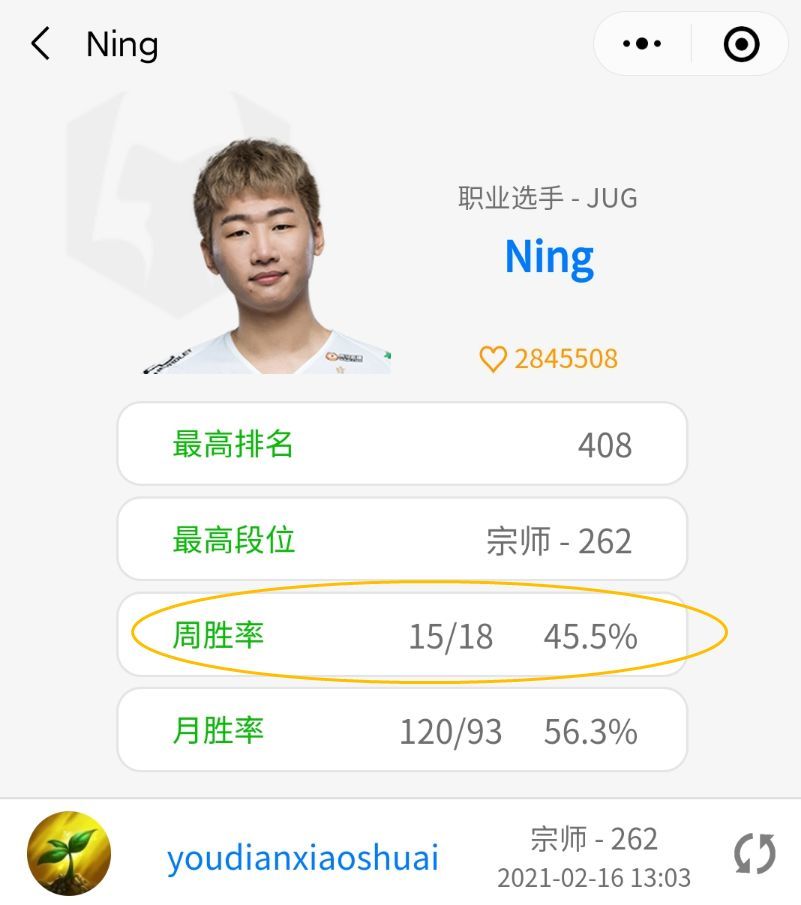 想回归赛场了？宁王新年通宵上分，结果让人意外