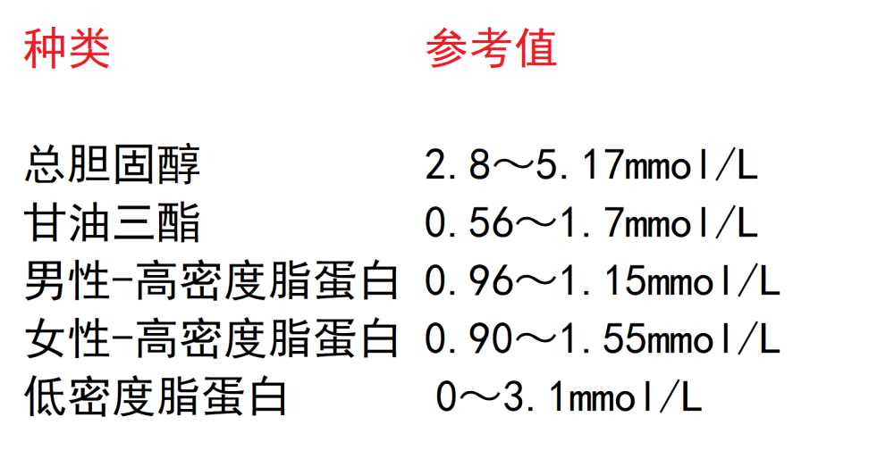 甘油三酯|甘油三酯高？医生：坚持“2多3少”，甘油三酯稳稳下降