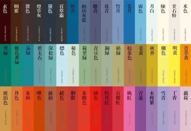 真正的中国色 赤 青 黄 白 黑与国人生活的前世今生 腾讯新闻