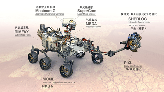 NASA毅力号成功着陆火星！它将寻找火星生命迹象-第2张图片-IT新视野