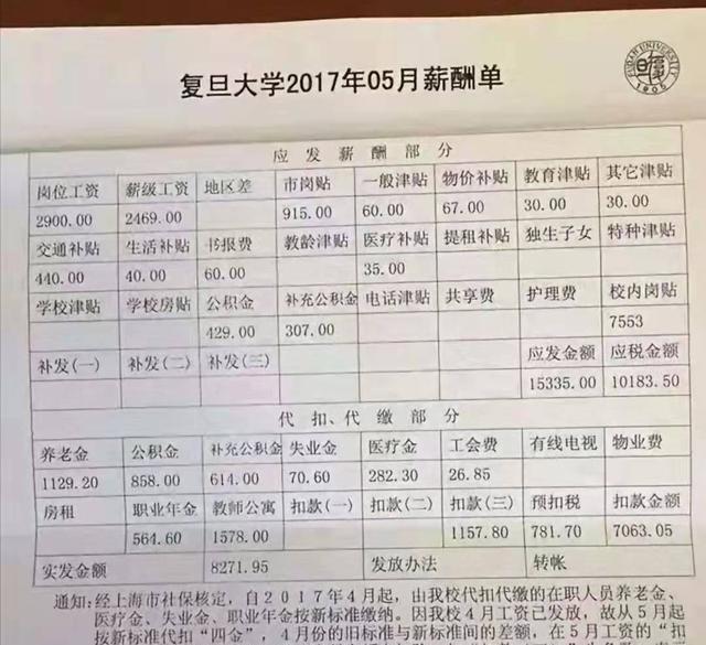 雙非一本教授曬出工資單,一年到手32萬,就這還沒算其他收入