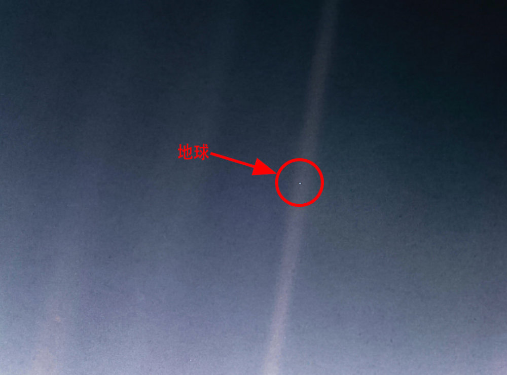 宇宙飞船|227亿公里外的宇宙飞船，最后拍的照片，让人类重新审视自己