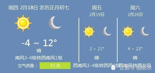 21年2月18日衡水的天气 腾讯新闻