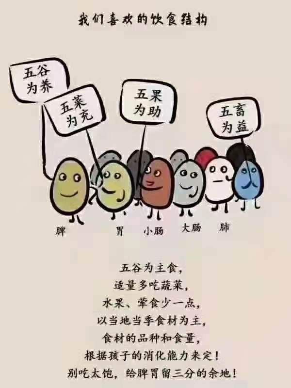 健康养生小知识卡通(健康养生小常识带图片)-第2张图片-鲸幼网