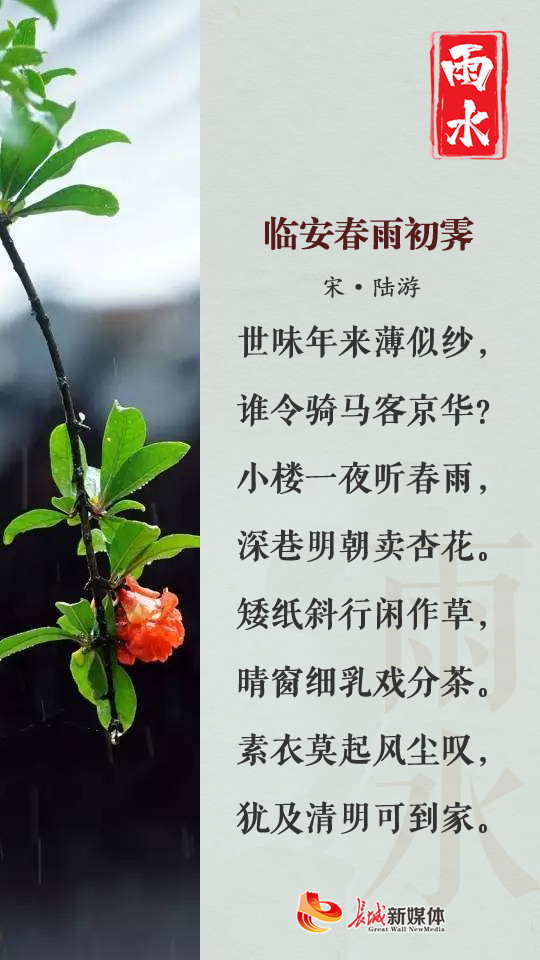 赏析:这是一首描写和赞美早春美景的七言绝句.