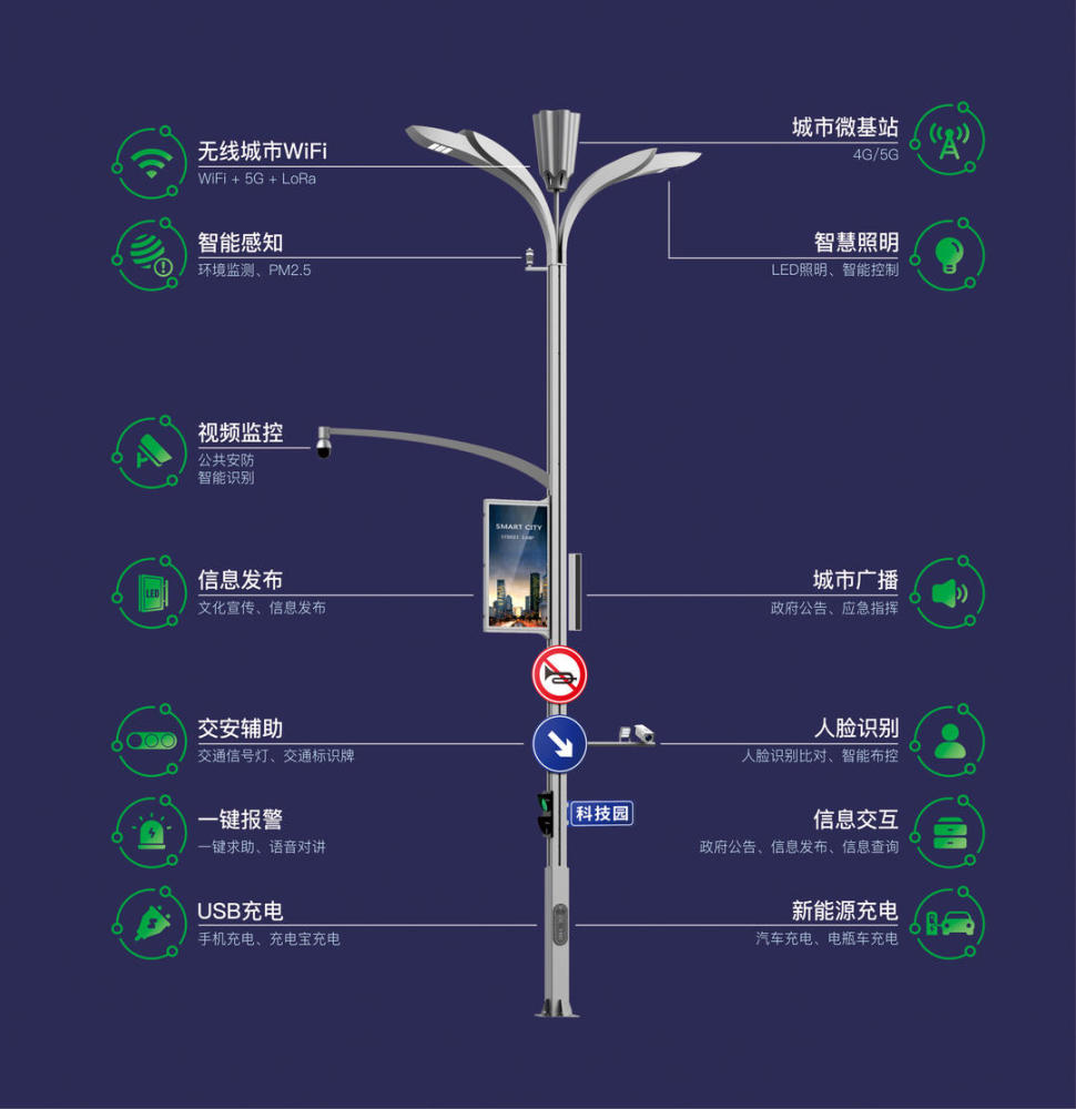 每周一星丨华体科技5g智慧灯杆用黑科技点亮智慧城市