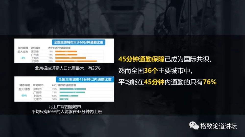 春运|15年后的春运，或许我们将告别私家车？