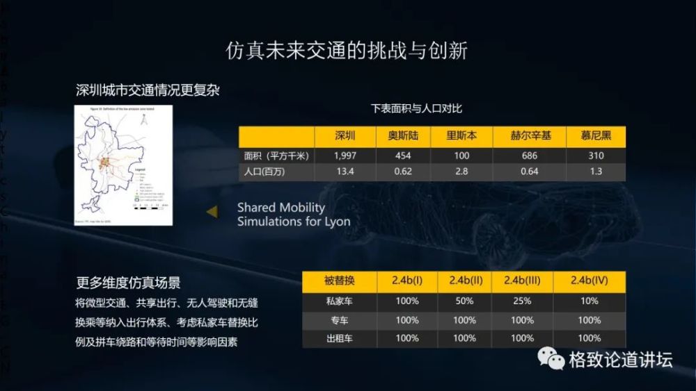 春运|15年后的春运，或许我们将告别私家车？