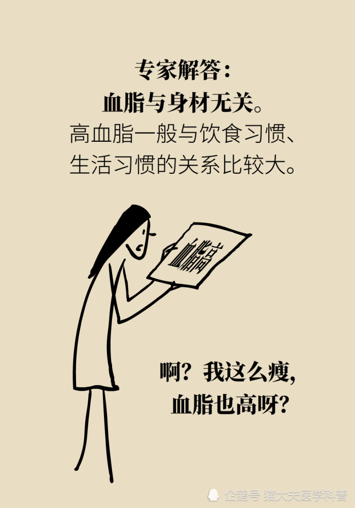 血脂|控血脂的5个误区，你可能全中！