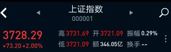 除夕没抢领导红包被责令检讨 美好置业买私募巨