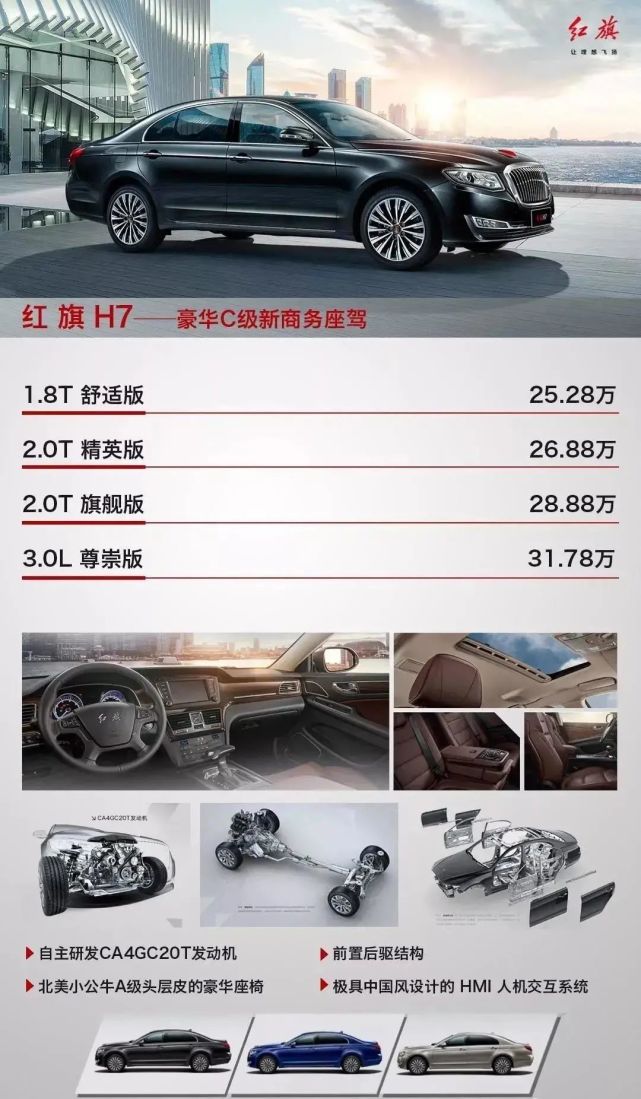 【天永红旗】|心之所向,身之所往|红旗|全时四驱|suv|底盘|红旗hs7