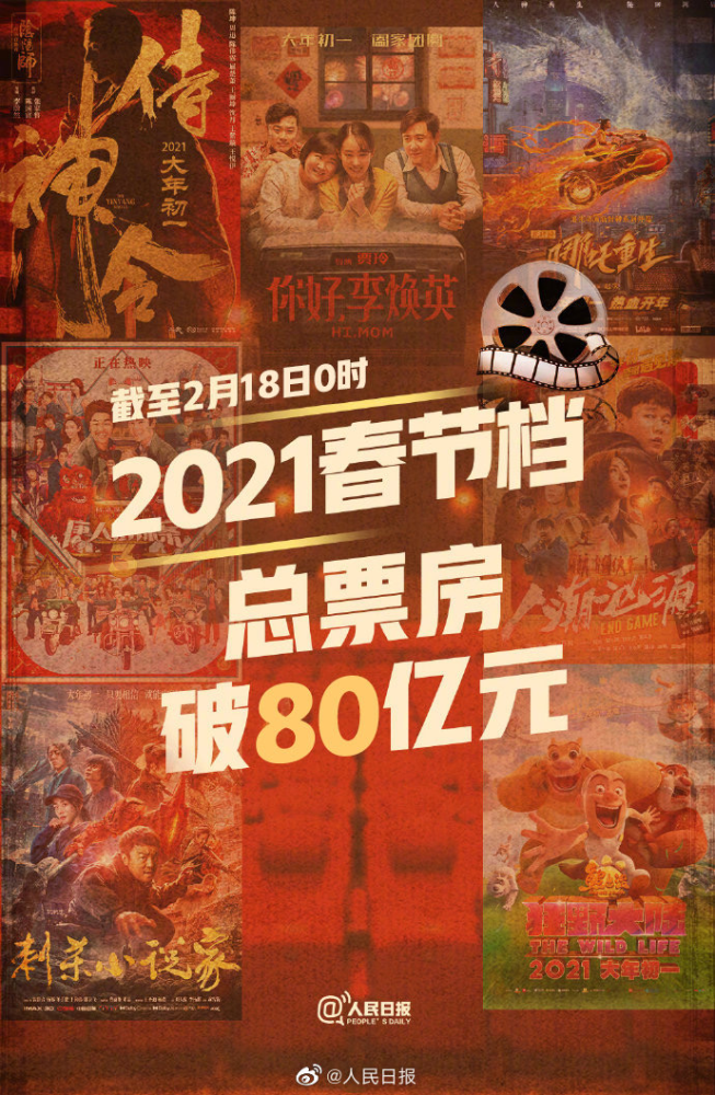 2021电影春节档图片