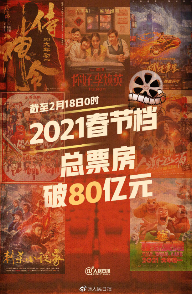 2021春节档电影票房刷新多项记录!