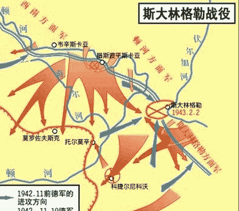 斯大林格勒戰役形勢圖