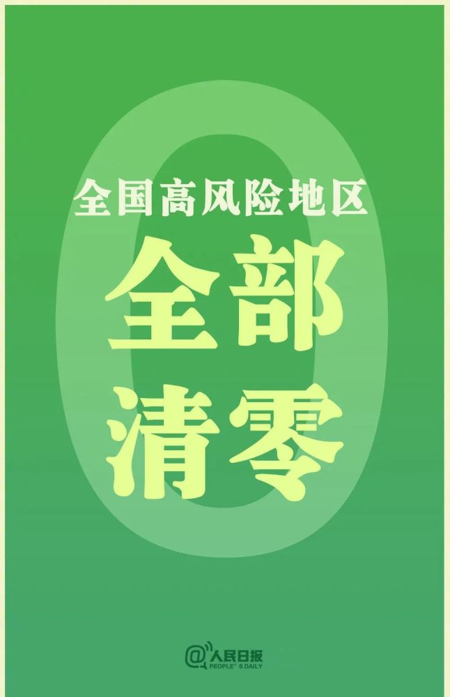 全國高風險區全部清零春節期間西安入圍全國十大景區熱點城市就地過年