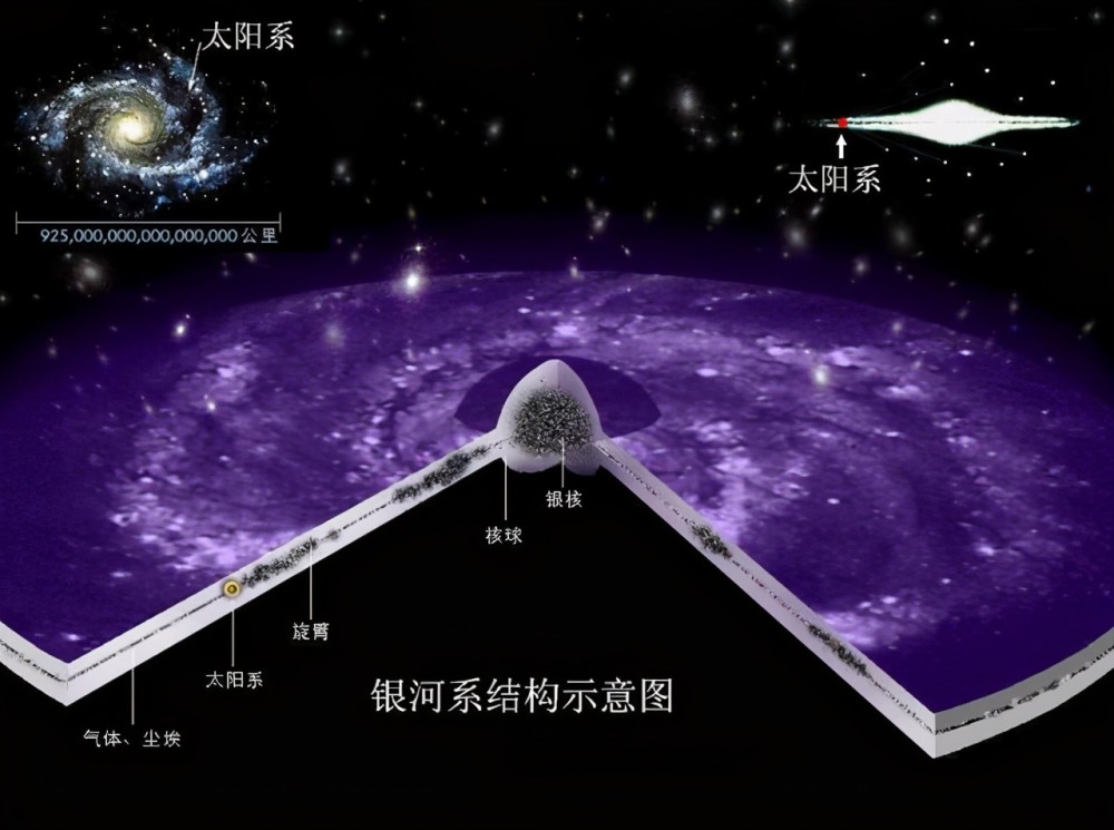 仙女座星系|NASA新发现：仙女座已经和银河系发生碰撞，地球夜空将大变样