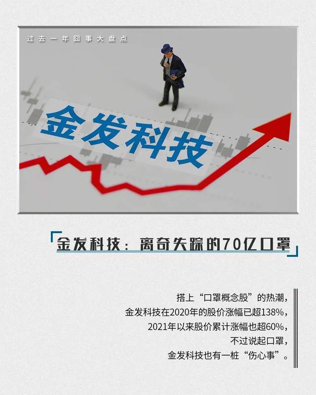 科技:70亿口罩订单离奇失踪|2020魔幻系列(1)|金发科技|股价|袁志敏