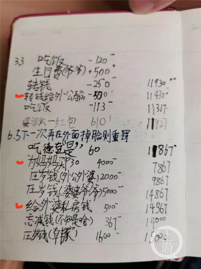 孩子今年压岁钱怎么花?看看重庆00后10后的理财计划