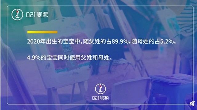 新生儿|2020上海新生儿爆款名字 网友：跟言情小说似的