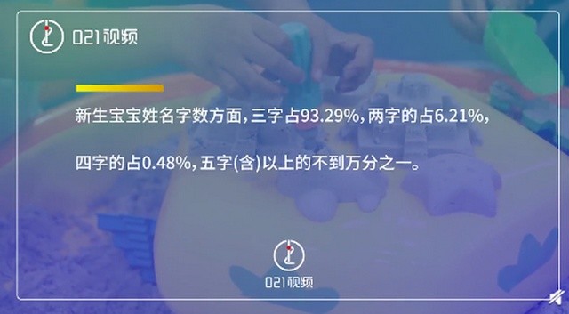 新生儿|2020上海新生儿爆款名字 网友：跟言情小说似的