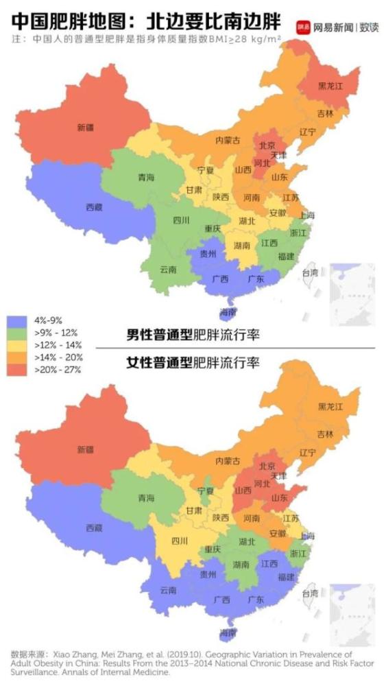 肥胖|你在吃，秤在看，为什么中国超越美国成为胖子最多的国家？