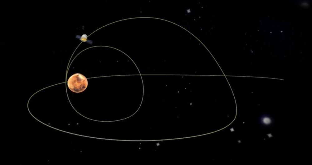 火星|石豪：一个“侧手翻”，又开创了中国航天的第一次