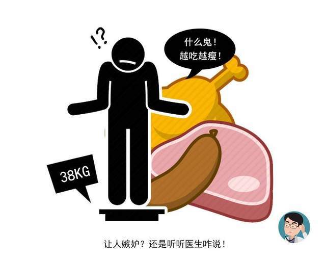 胰腺癌|胰腺癌为何被称为“癌王”？出现这3种现象，劝你务必及时就医