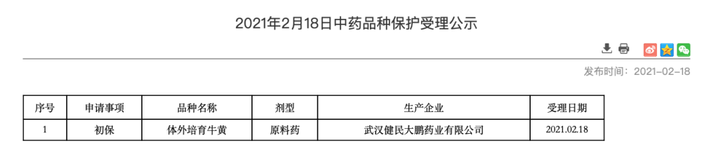 中药|原料药“体外培育牛黄”进入中药品种保护名单