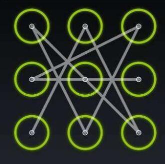 12星座专属手机锁屏密码摩羯座一笔成型天秤座的不敢尝试