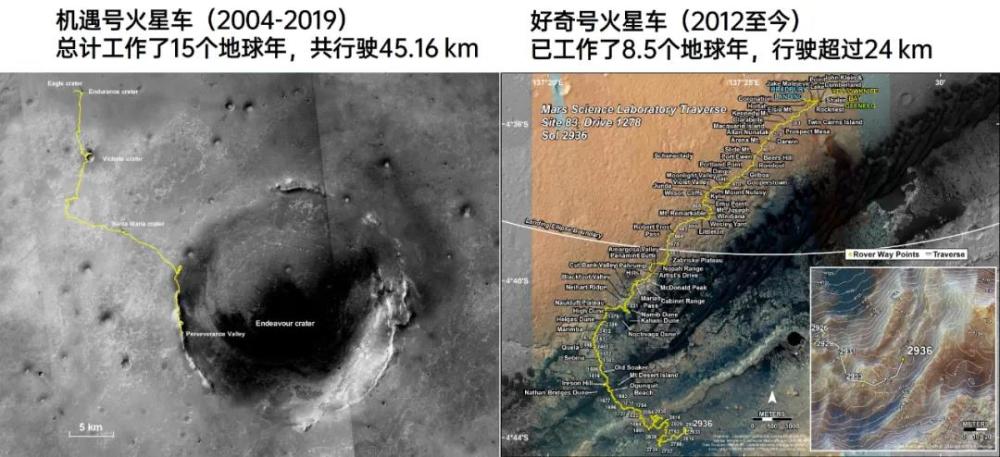 火星|NASA毅力号成功着陆火星！它会在哪里寻找火星生命？