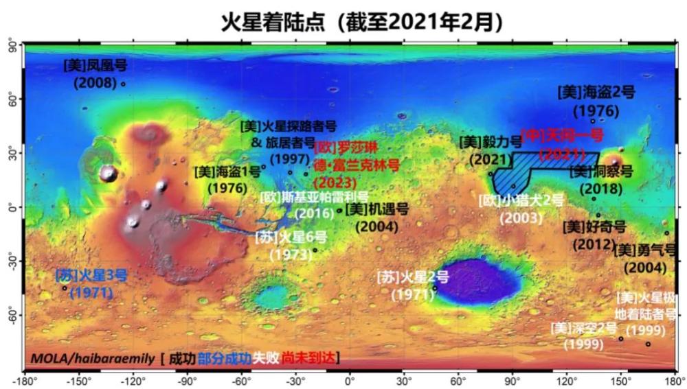 火星|NASA毅力号成功着陆火星！它会在哪里寻找火星生命？