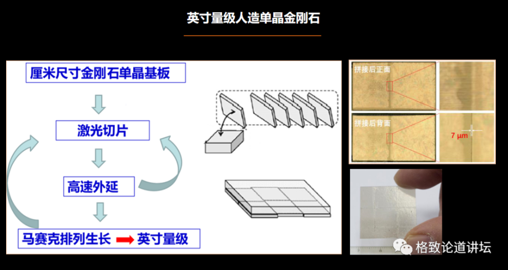 钻石|实验室里可以“种”出钻石？我们离实现“钻石自由”还有多远？