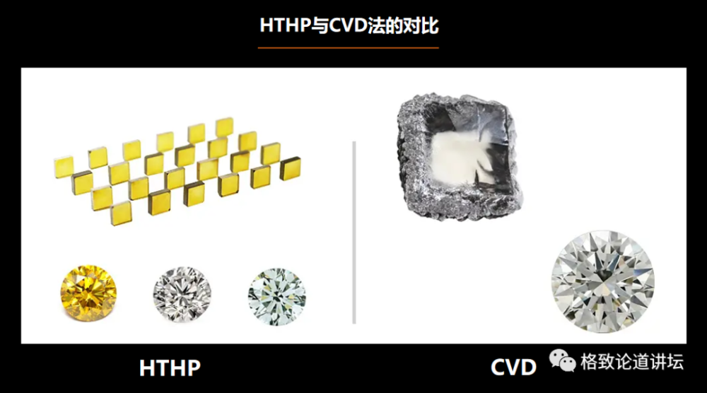 钻石|实验室里可以“种”出钻石？我们离实现“钻石自由”还有多远？