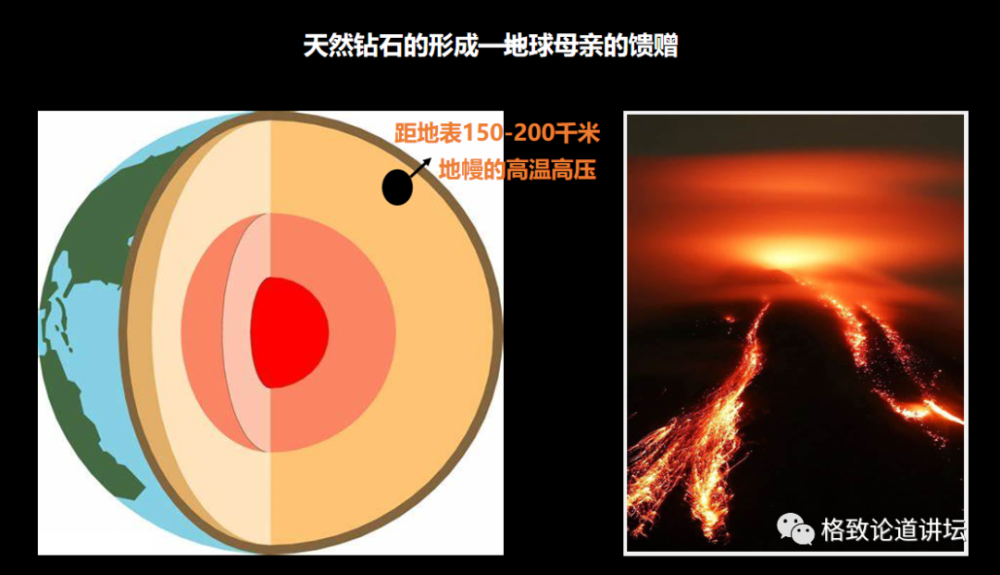 钻石|实验室里可以“种”出钻石？我们离实现“钻石自由”还有多远？